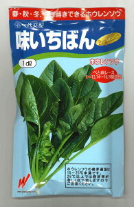 ق񂻂 ΂v~A3 1dl nӔ_()