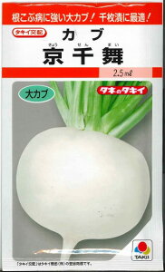  畑 2.2ml ^LCc()RF