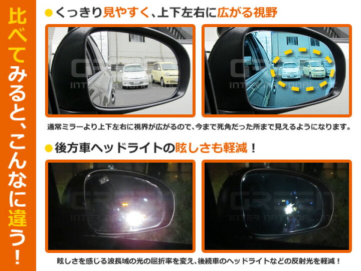 楽天市場】【送料無料】オデッセイ ブルーレンズミラー RB1,RB2 ワイド 
