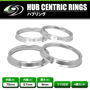 �A���~�� �n�u�����O �O�a75mm �ԗ��n�u�a57.1mm ����10mm�i����9mm�j 4�Z�b�g �z�C�[���Œ� �����z�C�[�� �ЊO�z�C�[�� �^�C�� �z�C�[���X�y�[�T�[ ���� ������ �a �݂� ���C�h�g���b�h�X�y�[