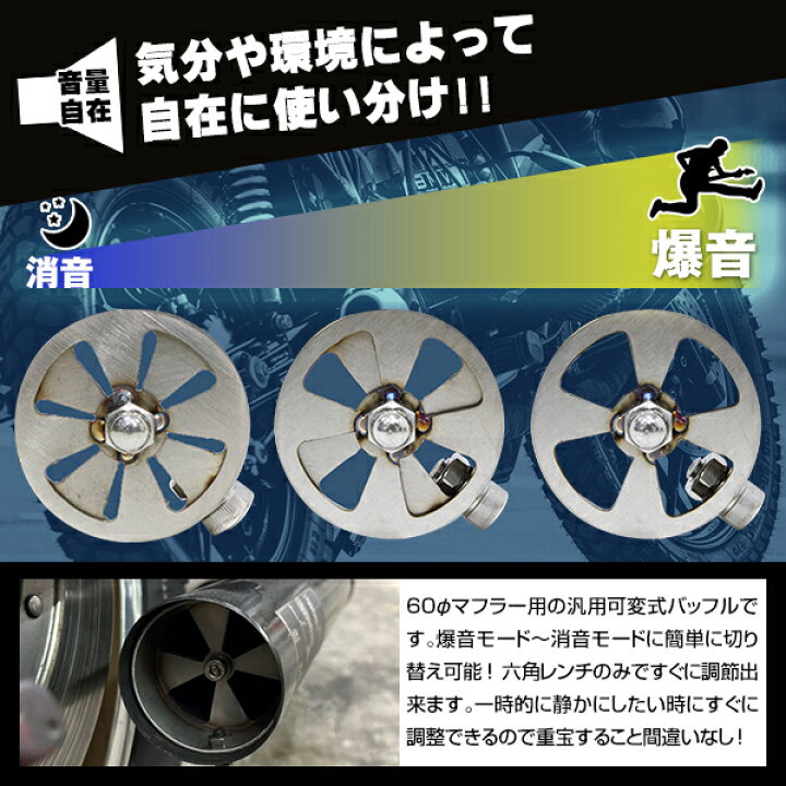 楽天市場】【送料無料】 可変バッフル 60φ用 バッフル外径56.5mm RPM 