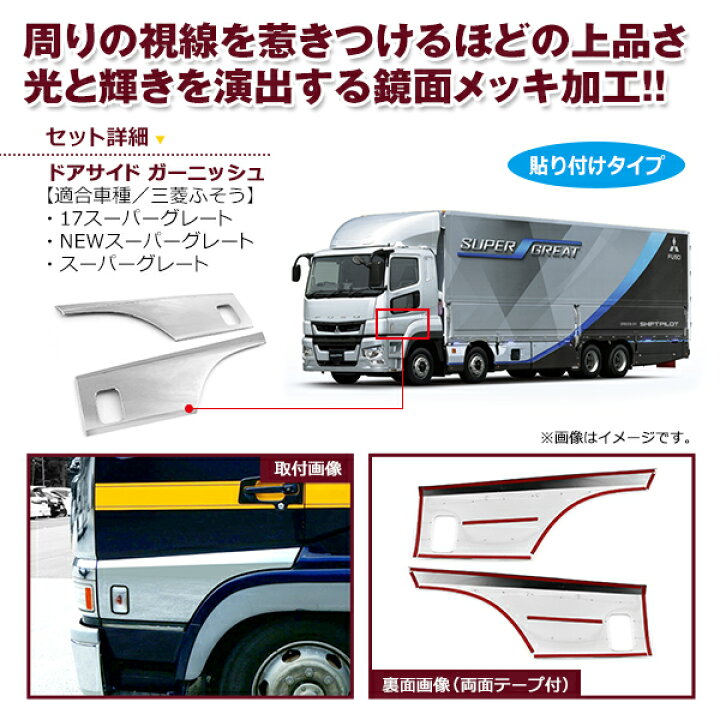 楽天市場】【送料無料】 三菱ふそう 07スーパーグレート 新型17 