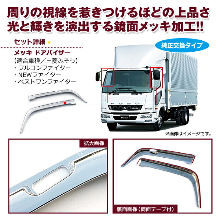楽天市場】【送料無料】 三菱ふそう フルコンファイター NEWファイター 