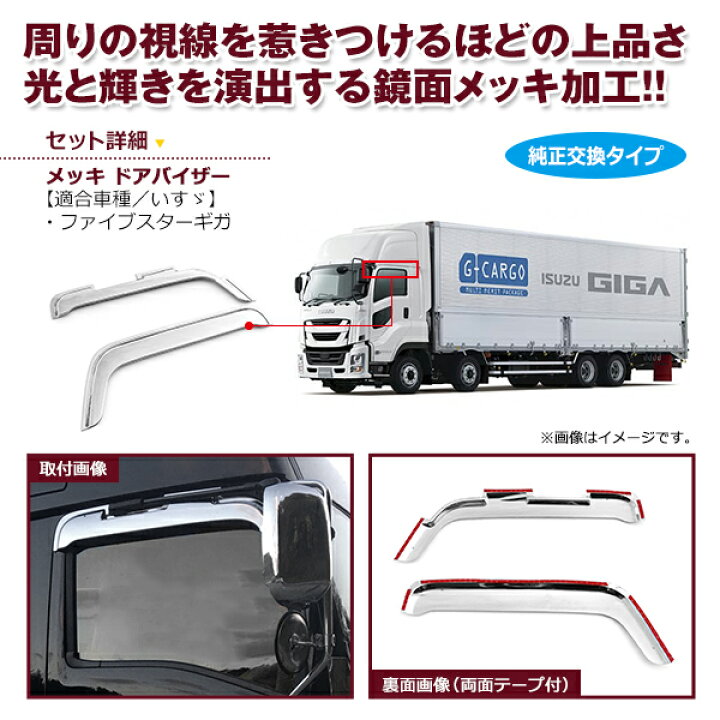 楽天市場】【送料無料】 いすゞ イスズ 大型 ファイブスターギガ 