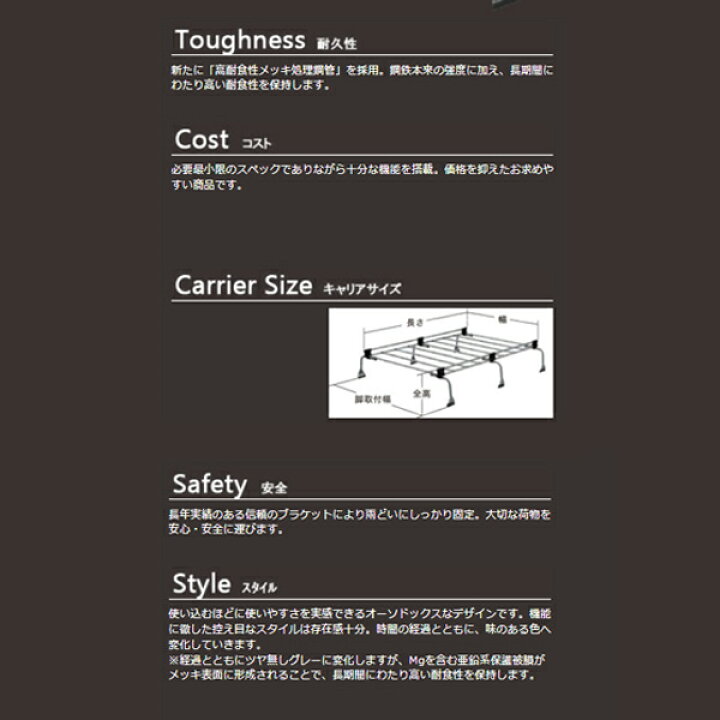 楽天市場】【大型商品】 タフレック TUFREQ 精興工業 アクティ 