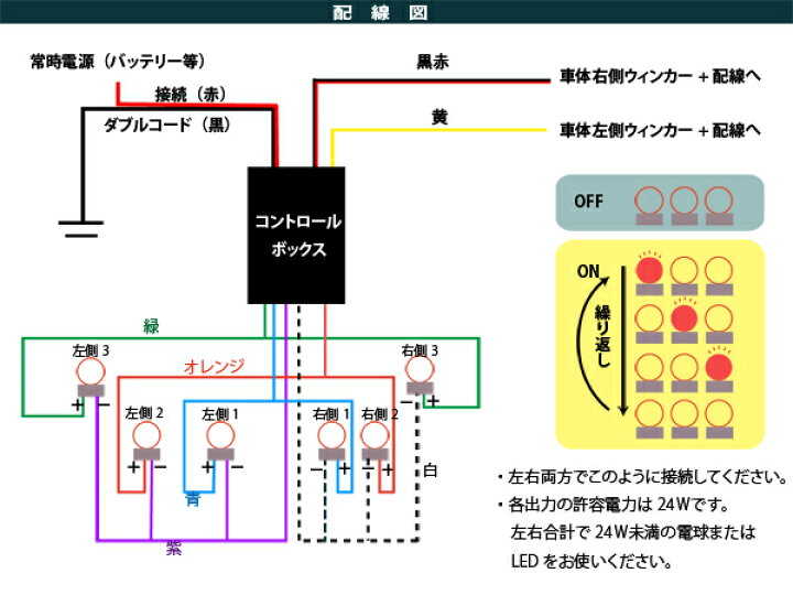 楽天市場】【送料無料】LED対応 流れる3連ウィンカーリレーキット 12V 
