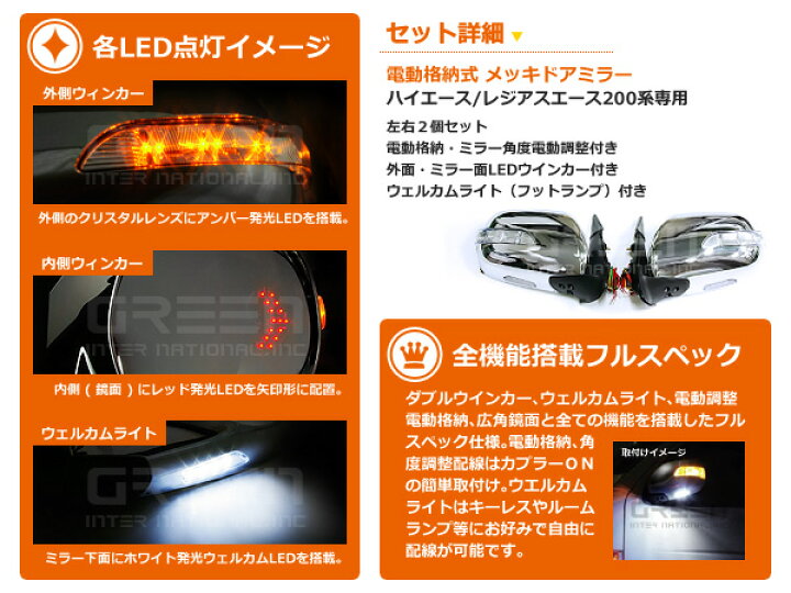 楽天市場】ハイエース200系 LEDウィンカーミラー 格納ミラー  