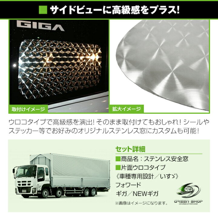 楽天市場】【送料無料】 フォワード320/342 GIGAギガ 安全窓 ウロコ 