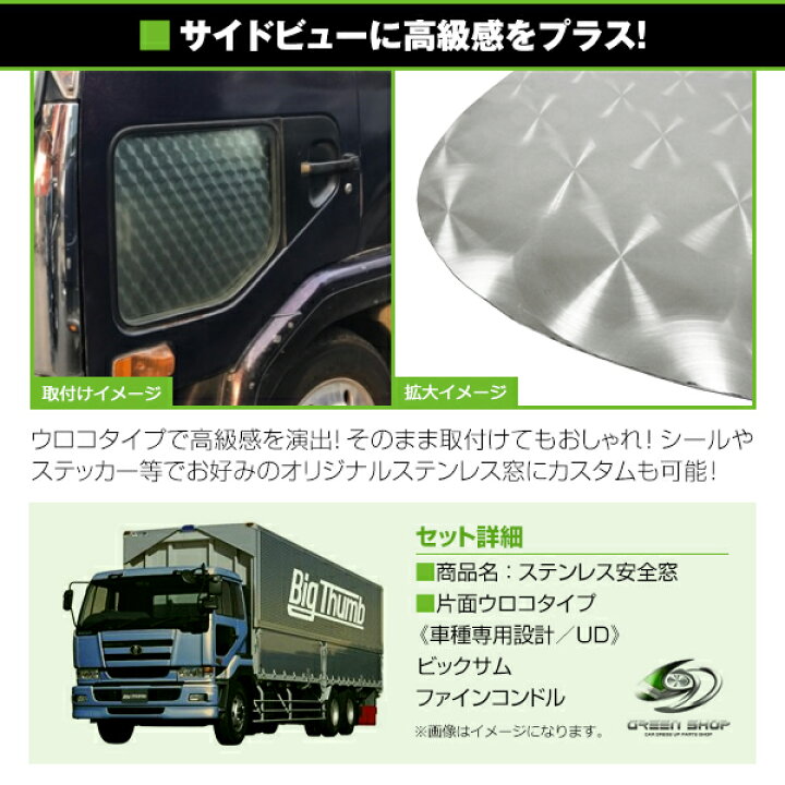 楽天市場】【送料無料】 ビッグサム ファインコンドル 安全窓 パネル 