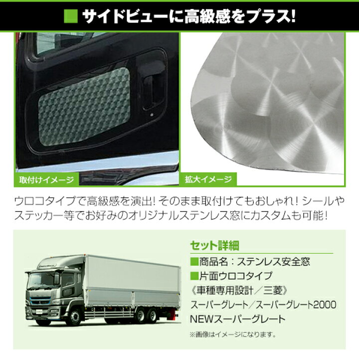 楽天市場】【送料無料】 新品 スーパーグレート/2000 ウロコ 安全窓 