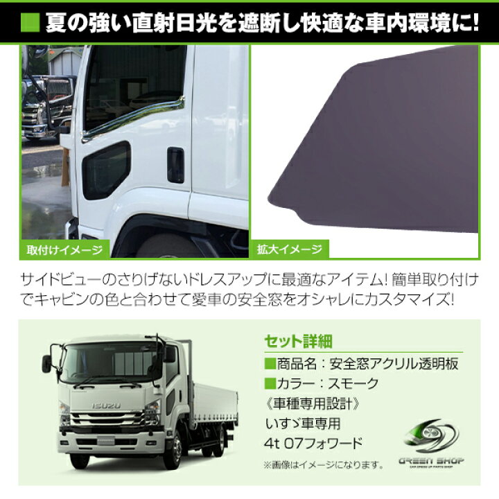楽天市場】【送料無料】 いすゞ 07フォワード ファイブスターギガ 安全 