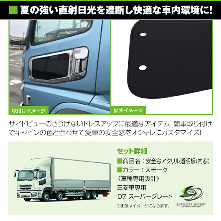 スーパーグレート用の安全窓 