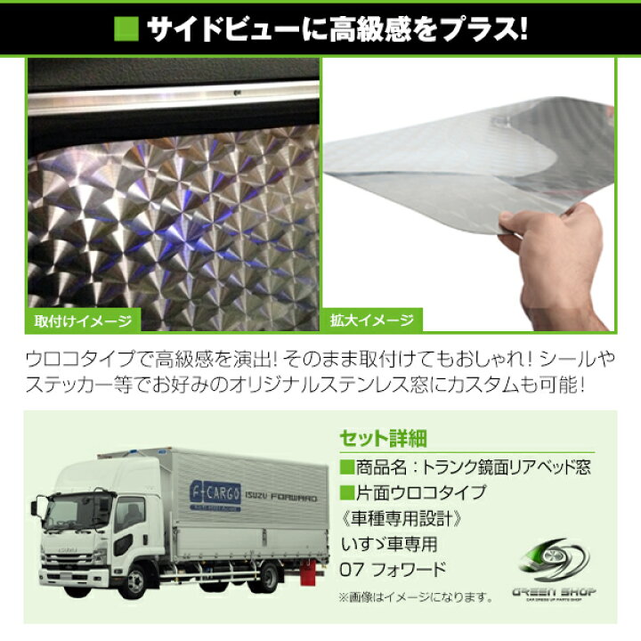楽天市場】【送料無料】 07 フォワード用 H19.7? リアベッド窓 ウロコ  