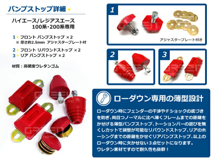 楽天市場】【送料無料】 ローダウンブロックキット & バンプリバウンド 