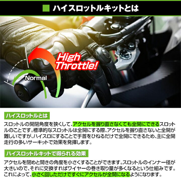楽天市場】PWK 21/24/28/30/32/33/34/35/38 ビッグキャブレター ハイ 