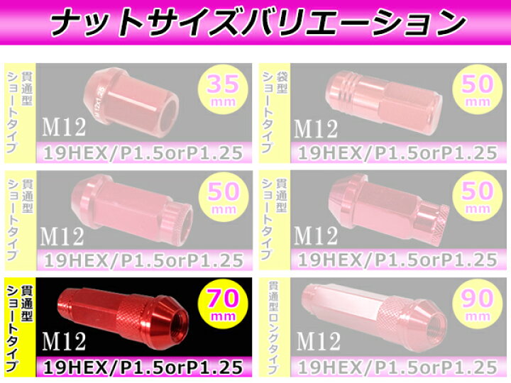 楽天市場】70mm ロングホイールナット M12 P1.25 P1.5 20本 イエロー 