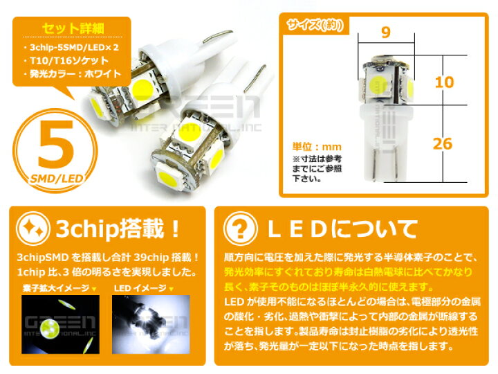 楽天市場】【メール便送料無料】 LED ポジション球 ランドクルーザー 
