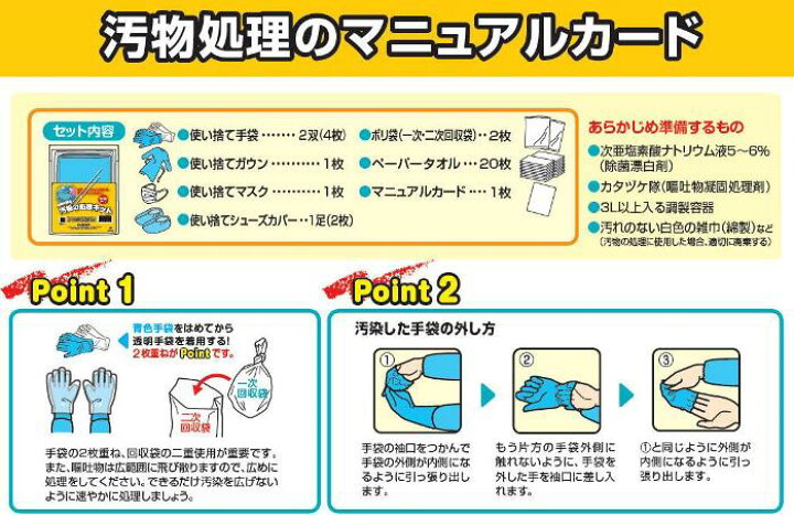 汚物の処理キット 12セット 嘔吐物 排泄物 感染防止 汚物処理