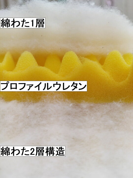 楽天市場】仕立て品 手作り 綿敷布団 敷ふとん 敷きふとん 敷き布団 