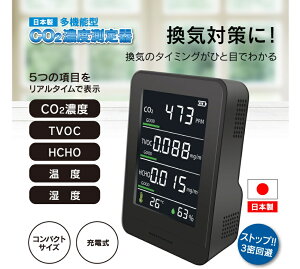 y݌ɂ葦[z {CO2Zx C̃^C~O鉻 ܂񉄖h~d_[u  ZT[ CO2}l[W[ _Yf Y[zkas]