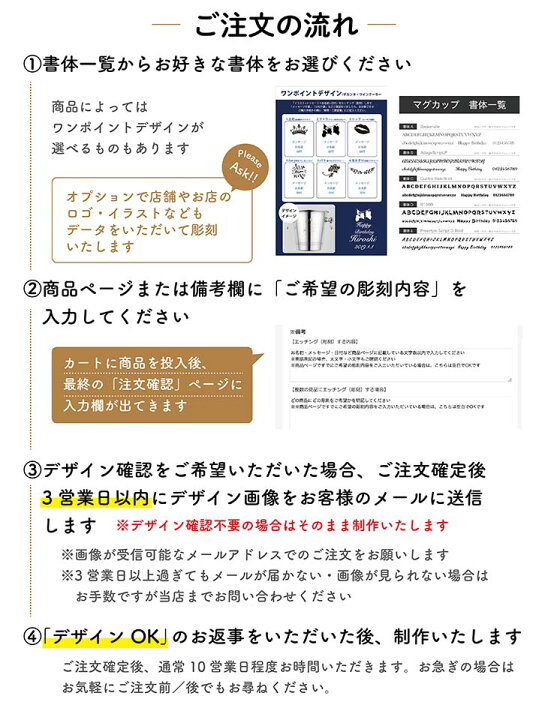 トトロ様オーダー確認ページ （トトロのメイ様専用ページ （ENS-300  