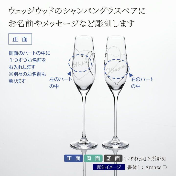 楽天市場】ウェッジウッド WEDGWOOD プロミシス トゥー ハーツ 