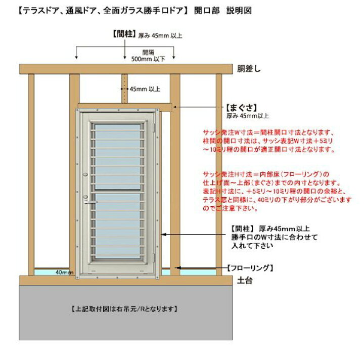 楽天市場】アルミ樹脂複合サッシ YKK エピソードNEO 全面ガラス 勝手口 