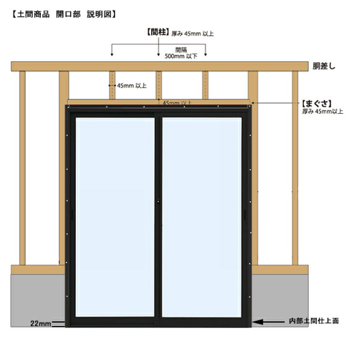 楽天市場】YKK アルミサッシ 新品 店舗引戸 半外付 9TH W2600×H2030 