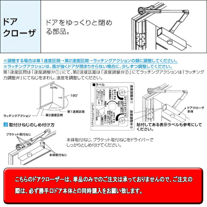 楽天市場】LIXIL アルミサッシ 内付 勝手口 框ドア W803×H1841 （0818 