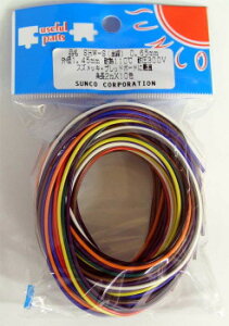 �X�Y���b�L�P���@0.65mm�@2m×10�F SHW-S