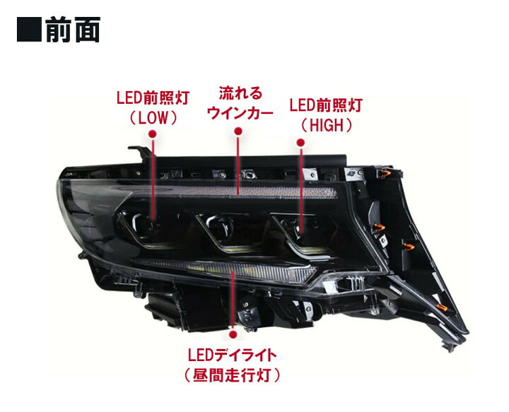 楽天市場】社外品 ランドクルーザー プラド 150系後期 3眼フルLED 
