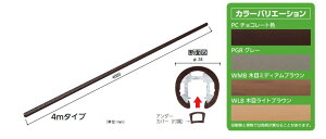 Op肷Zbg@ߍݎ@4m(gݗĎ)ϐ