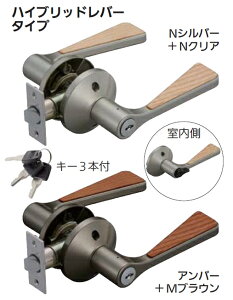 hÃmuo[nh֌ZbgFnCubh oAt[o[@`[utԎd؏t[BS50E60p]