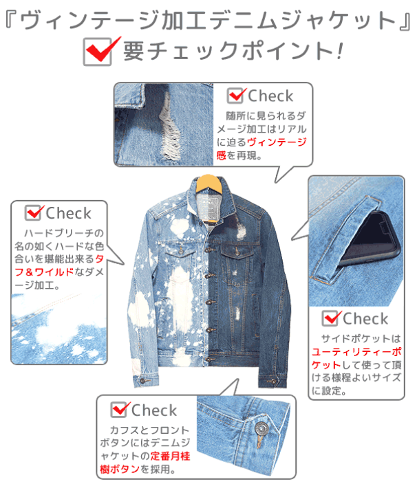 楽天市場】デニムジャケット メンズ ヴィンテージ加工 Gジャン