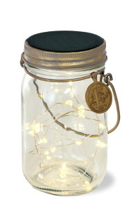 Gg \[[K[fCg(S) Clear@\[[LEDCg