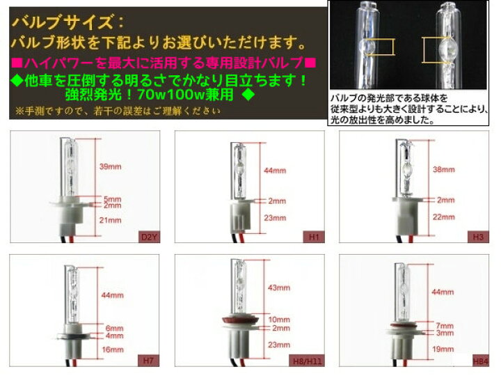 楽天市場】爆光 75W/100W兼用☆HID 補修交換用 バルブ H1 H3 H7 HB4 H8 