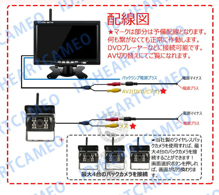 楽天市場 ワイヤレス バックカメラモニター セット 大型車 トラックにも最適 周波数 2 4ghz 赤外線暗視機能付 バック モニター バックカメラ 12v 24v バックモニター バックカメラ モニター セットバックカメラ セット トラック バックモニター Backset1224 Sp12