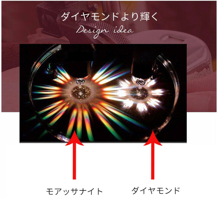 楽天市場】【鑑別書付き】DRIBEモアッサナイト おしゃれ クラシカル