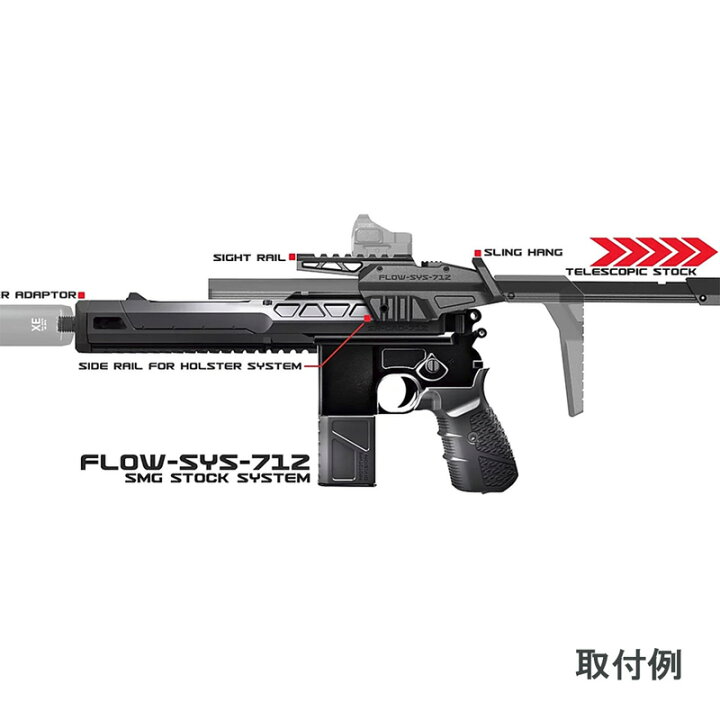 楽天市場】SRU M712 Flowストックセット (WE M712対応) : H．T．G 