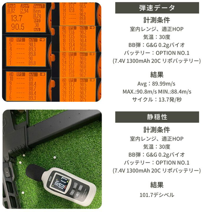 楽天市場】HTGベーシック スマートPCC 電子トリガー 電動ガン 