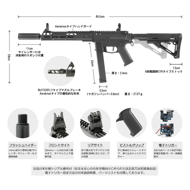 楽天市場】HTGベーシック スマートPCC 電子トリガー 電動ガン ライフル 