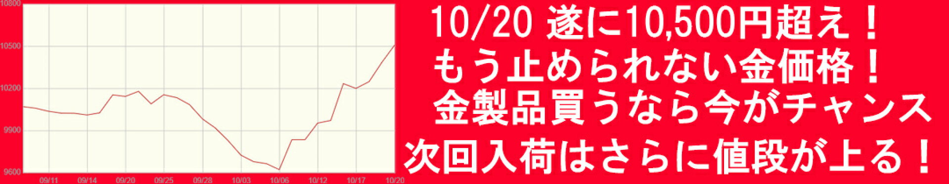 純金コイン