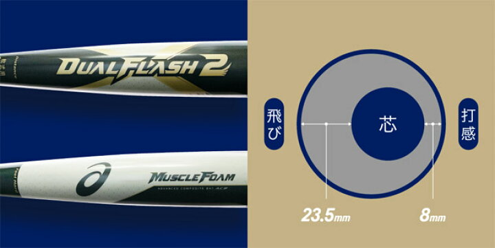 楽天市場】【デュアルフラッシュ2】アシックス DUAL FLASH2 少年軟式 