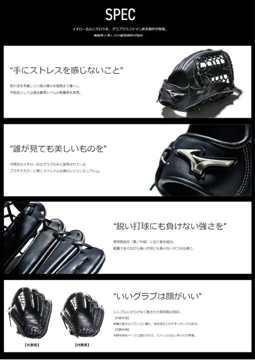 楽天市場】【限定！イチロー×岸本耕作】 ミズノプロ 硬式グローブ 硬式  