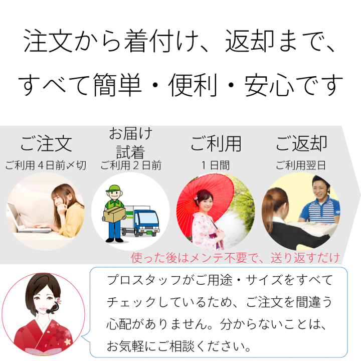 楽天市場】【レンタル】着物 レンタル 春秋冬用 レディース 袷