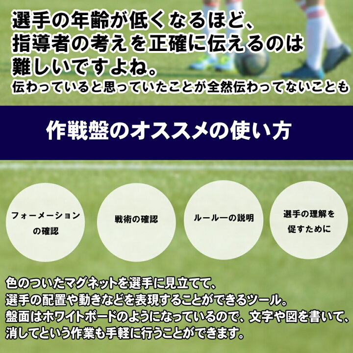楽天市場 サッカー フットサル チャック式 作戦盤 折りたたみ タクティクスボード コーチングボード 作戦ボード マグネット ペンセット 練習 フォーメンション ポジショニング トレーニング サッカー用品 C タクティクスボード Hmd Shop