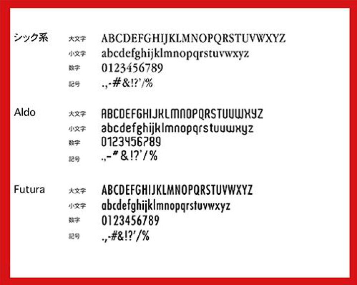 楽天市場 スマイル Smile スマイル ノーマル ヌキ 携帯 ストラップ 絵柄ヌキタイプ アガチス 名入れ無料 顔 プチギフト プチプレゼント チーム グループ お祝い ペア かわいい ポイント消化 名入れストラップの木札屋