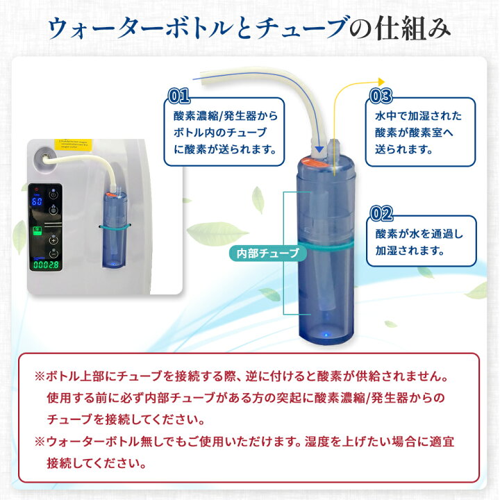 楽天市場】【獣医師監修 即日発送】3,000円OFFクーポン ペット用 酸素 