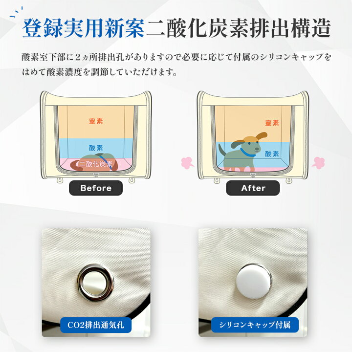 楽天市場】【獣医師監修 即日発送】3,000円OFFクーポン ペット用 酸素 