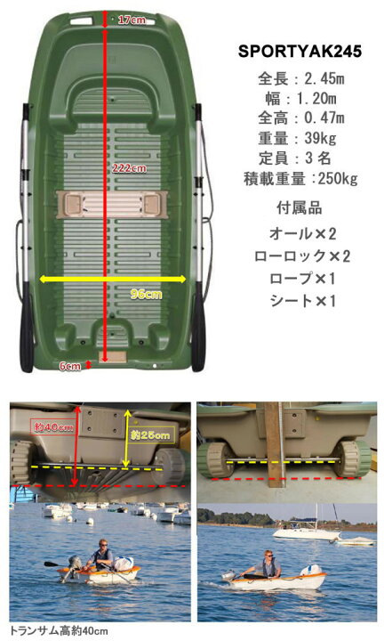 楽天市場】【最大P20.5倍！1日はワンダフルデー！】【レンタル】【店頭 
